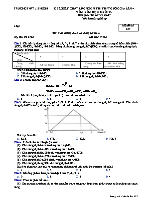 Đề khảo sất chất lượng ôn thi THPT Quốc gia lần 4 môn Hóa học Lớp 12 - Mã đề 357 - Trường THPT Liên Sơn